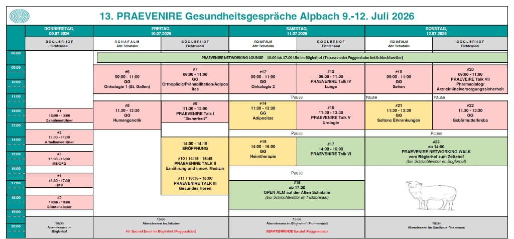 Programmübersicht 13. PRAEVENIRE Gesundheitsgespräche Alpbach 2026